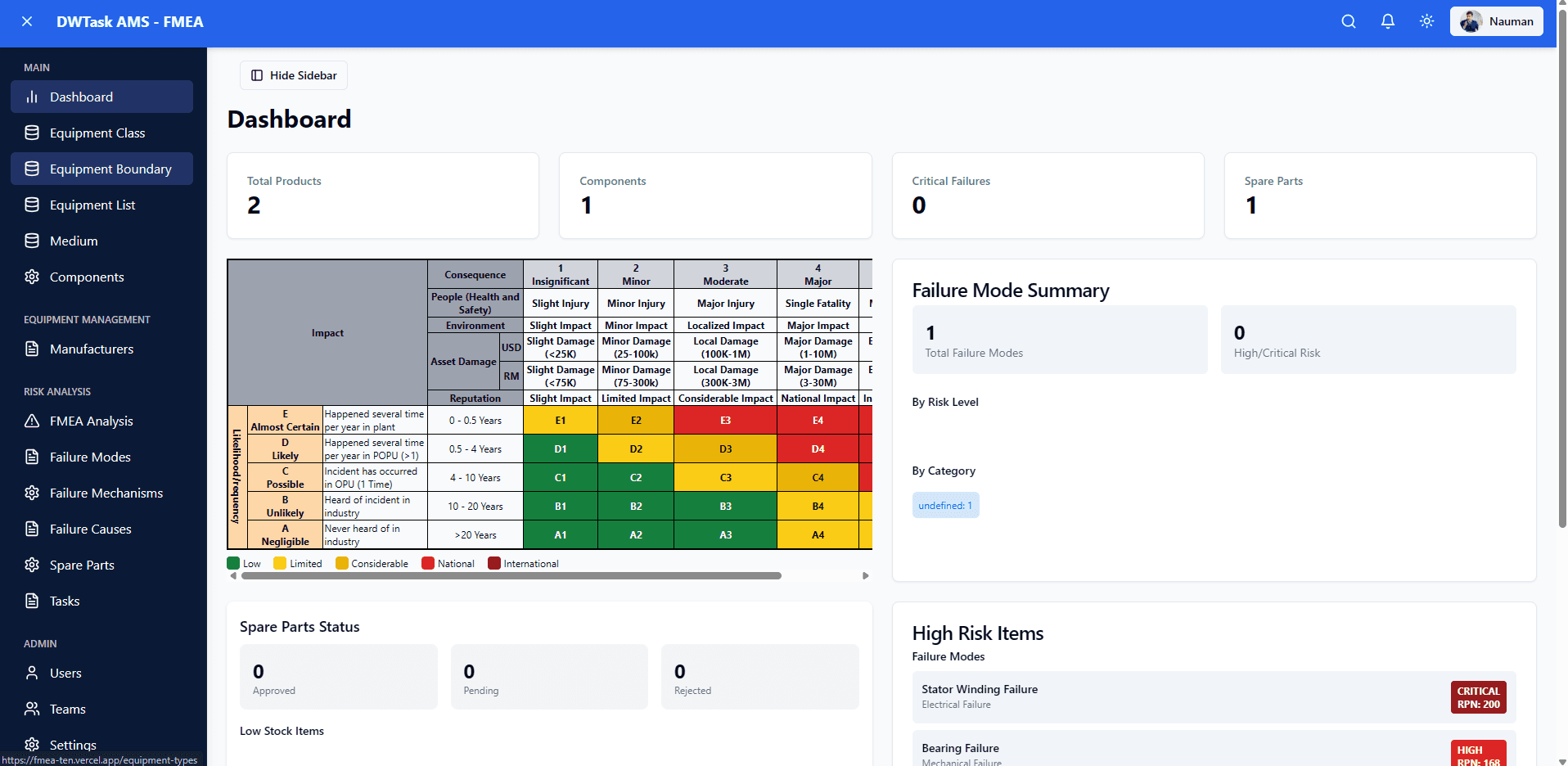 FMEA- Failure mode effect analysis project screenshot